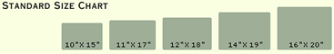 3D countermat size chart