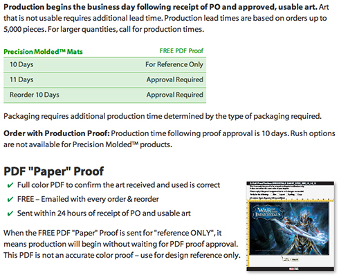 precision_molded_production_time